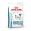 Picture of ROYAL CANIN® Canine Skin Care Small Dog Adult Dry Food 2kg